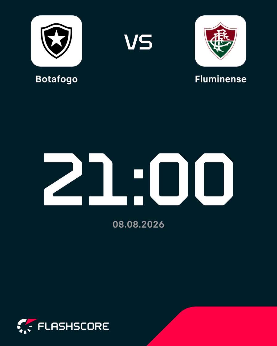 Fluminense chega machucado após eliminação na Copa do Brasil Fluminense chega machucado após eliminação na Copa do Brasil