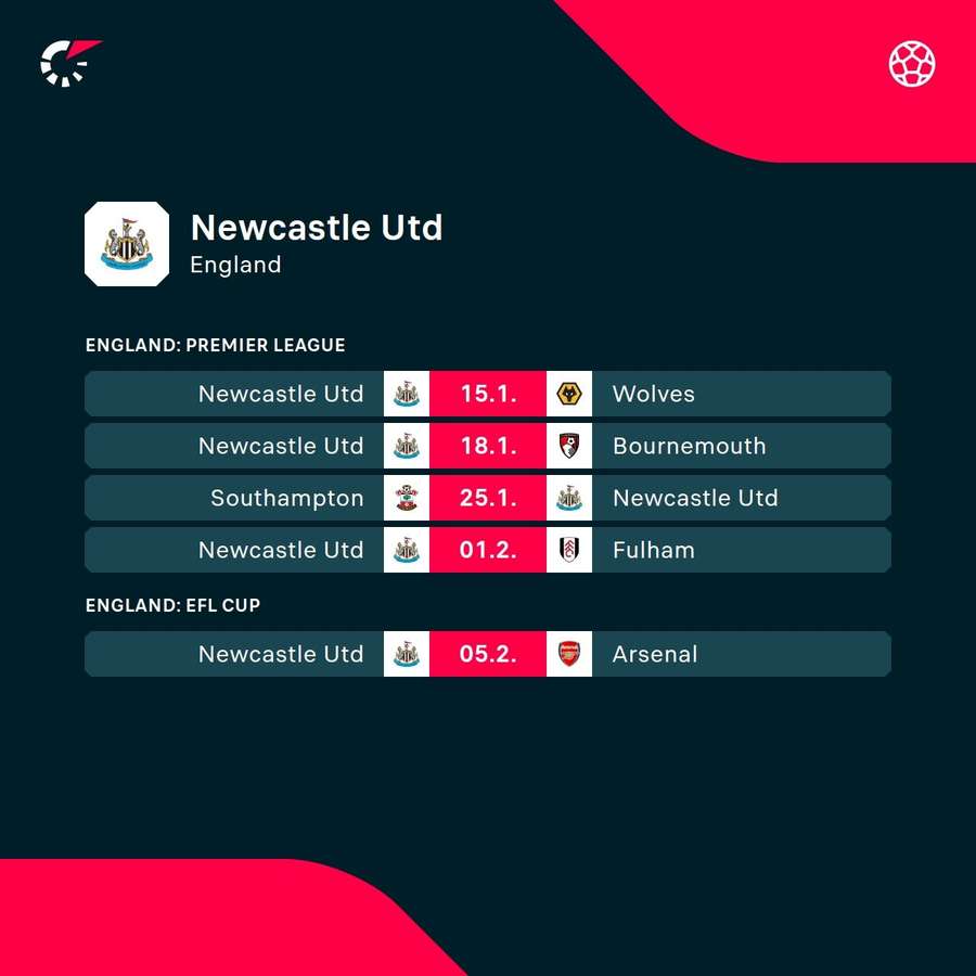 Newcastle's upcoming fixtures