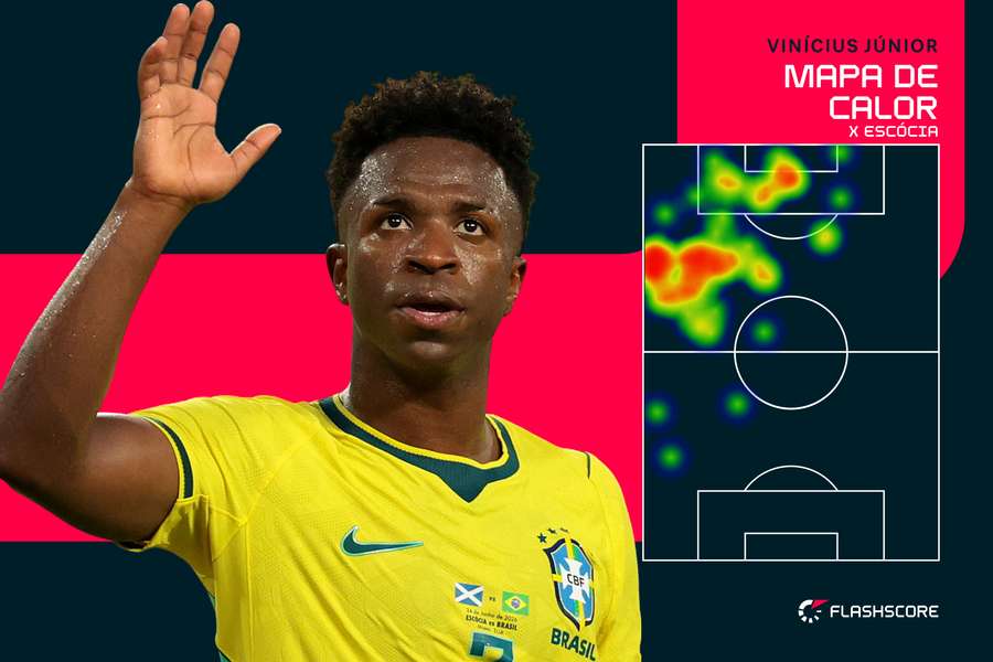 Mapa de calor de Vini no jogo da 3ª rodada