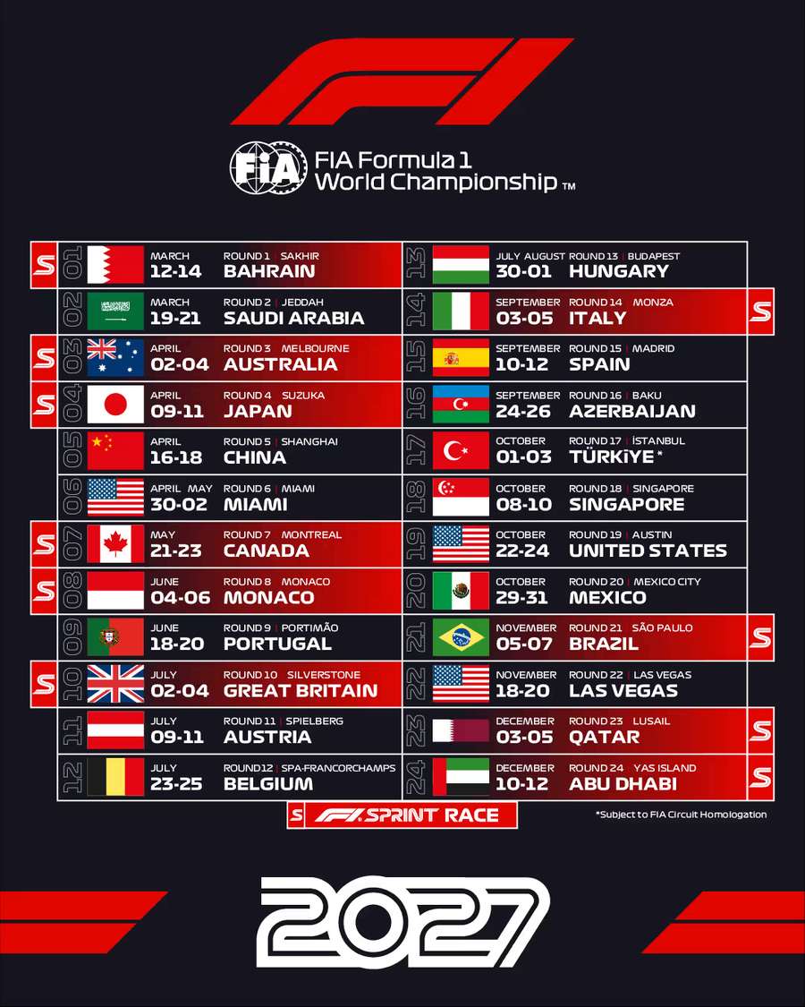 O calendário da temporada 2027 da F1