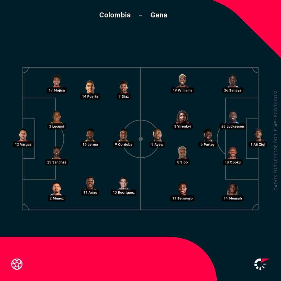 Os onzes de Colômbia e Gana