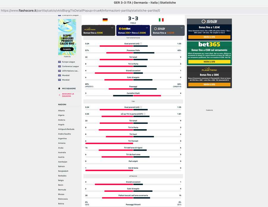 Nuove statistiche