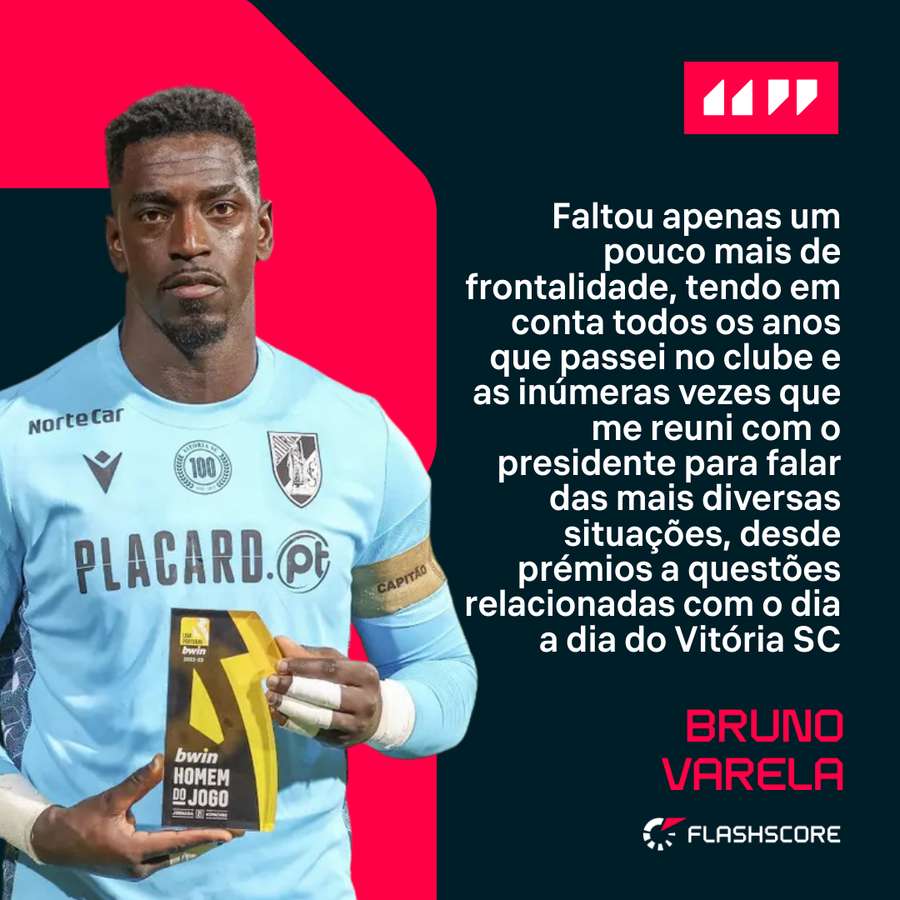 Bruno Varela recorda passagem pelo Vitória SC Bruno Varela recorda passagem pelo Vitória SC