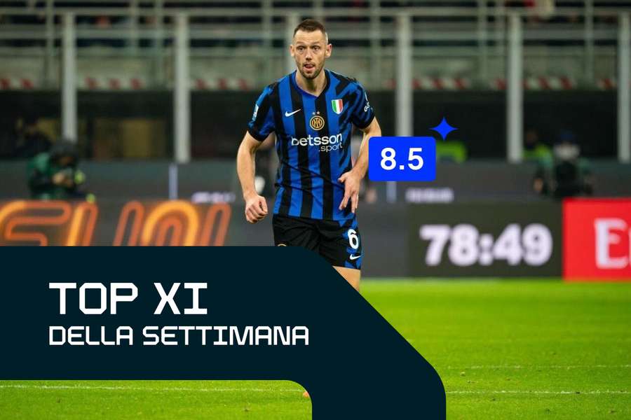 Stefan de Vrij