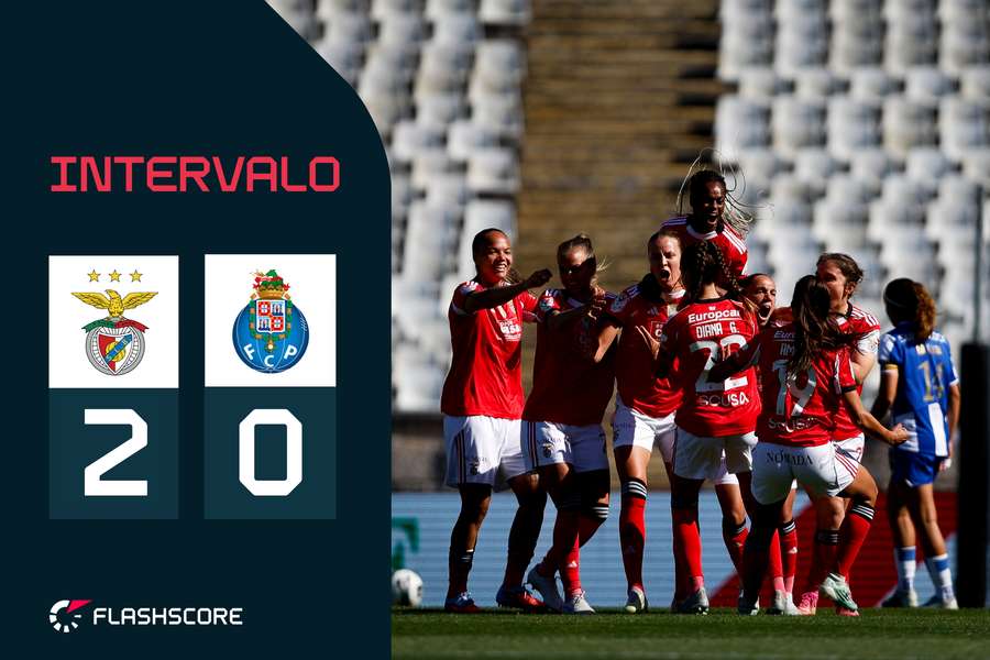 Benfica e FC Porto medem forças no Jamor