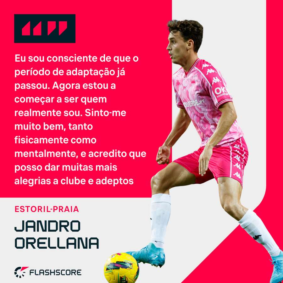 Jandro Orellana em destaque no Estoril-Praia
