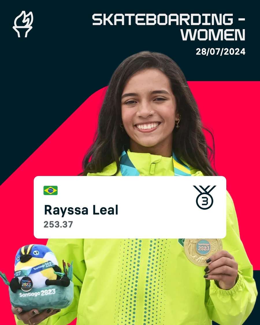 Rayssa voltou a medalhar nos Jogos