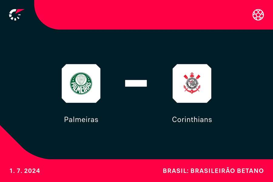 Palmeiras e Corinthians se enfrentam nesta segunda-feira (1), no Allianz Parque, às 20h 