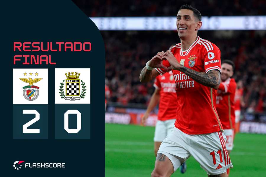 Benfica vence Boavista na Luz