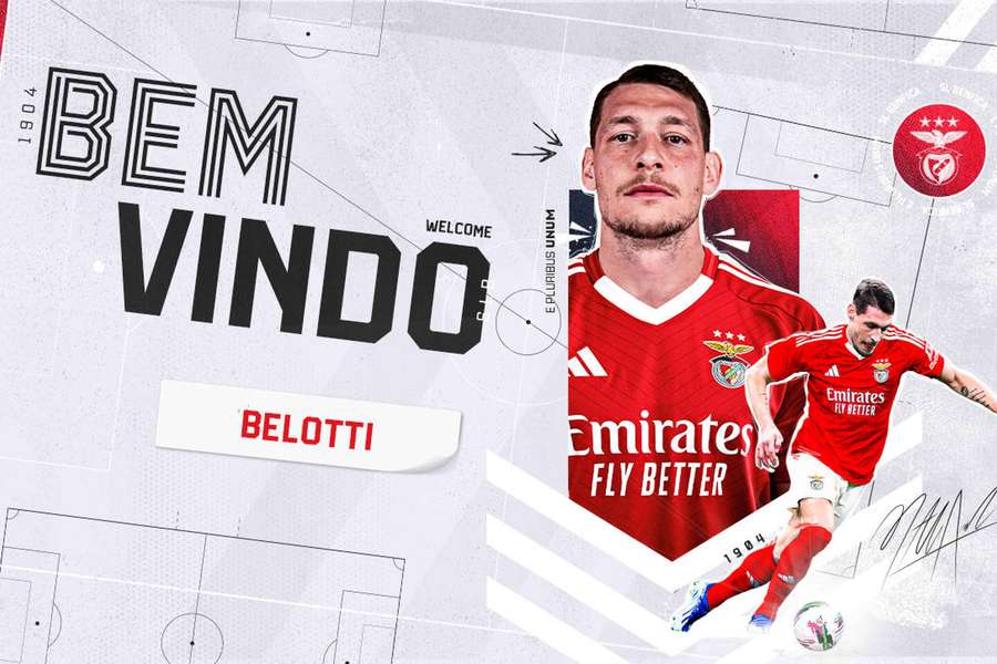 Belotti arriva in prestito