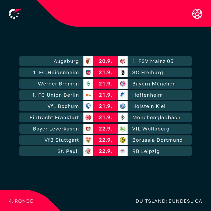 Het programma in de Bundesliga