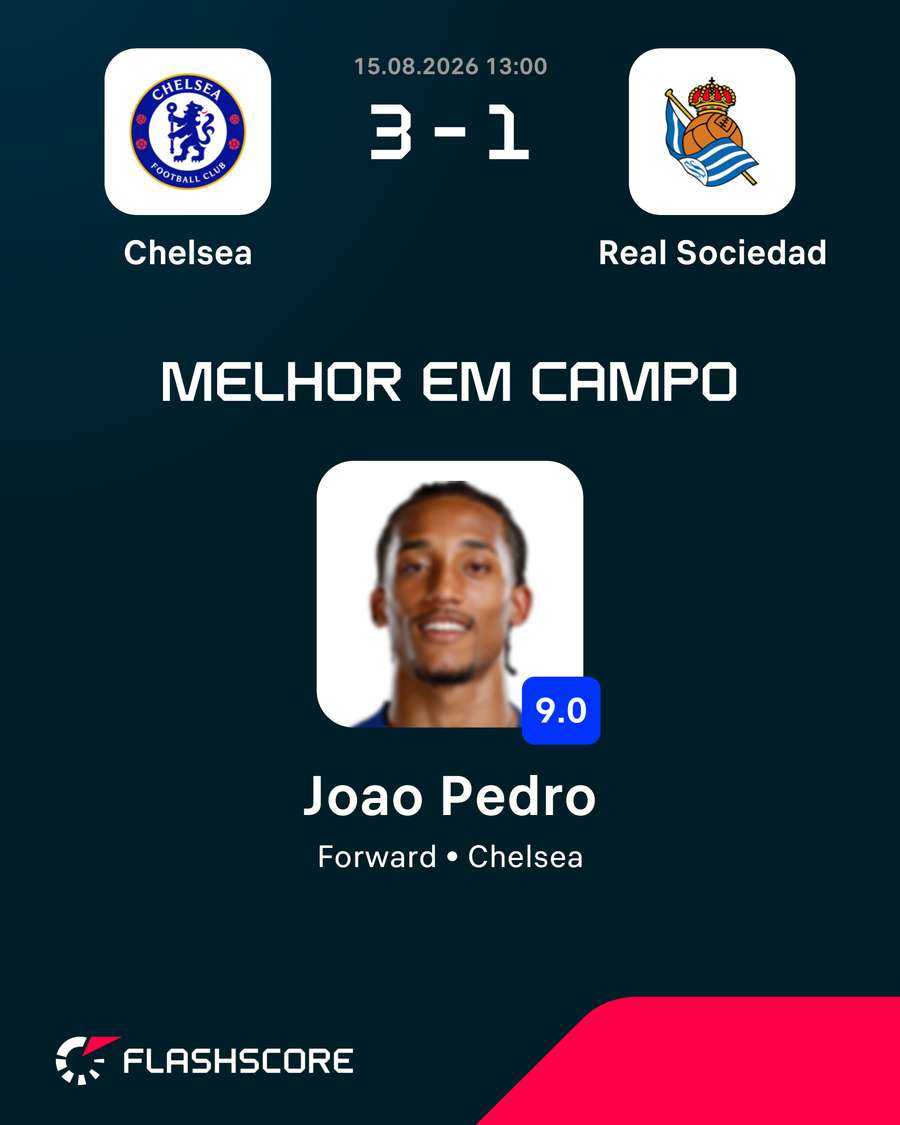 João Pedro foi o craque do jogo em Chelsea 3x1 Real Sociedad João Pedro foi o craque do jogo em Chelsea 3x1 Real Sociedad
