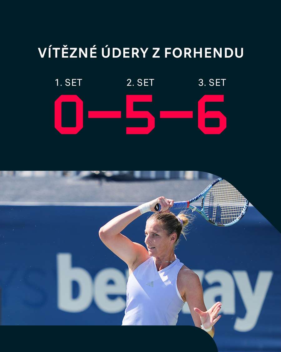 Forhendové winnery Plíškové. Forhendové winnery Plíškové.