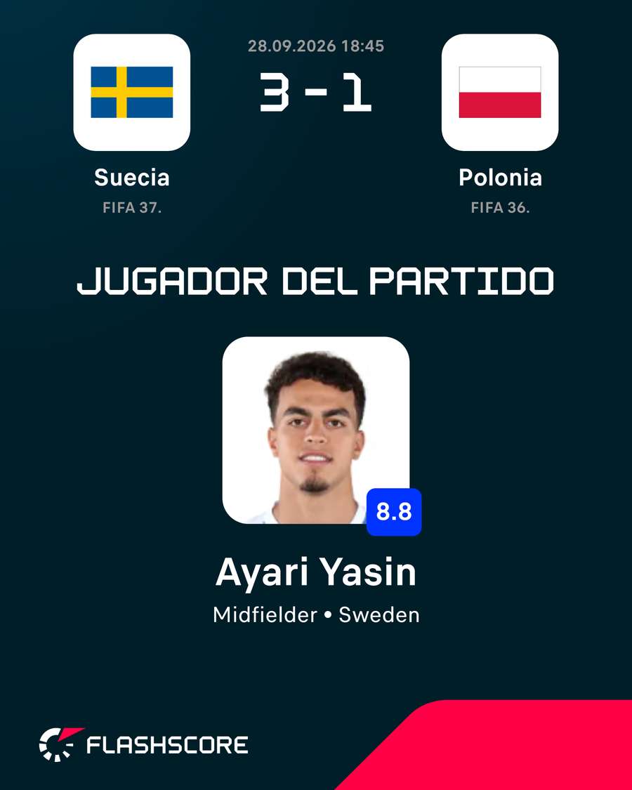 MVP MVP