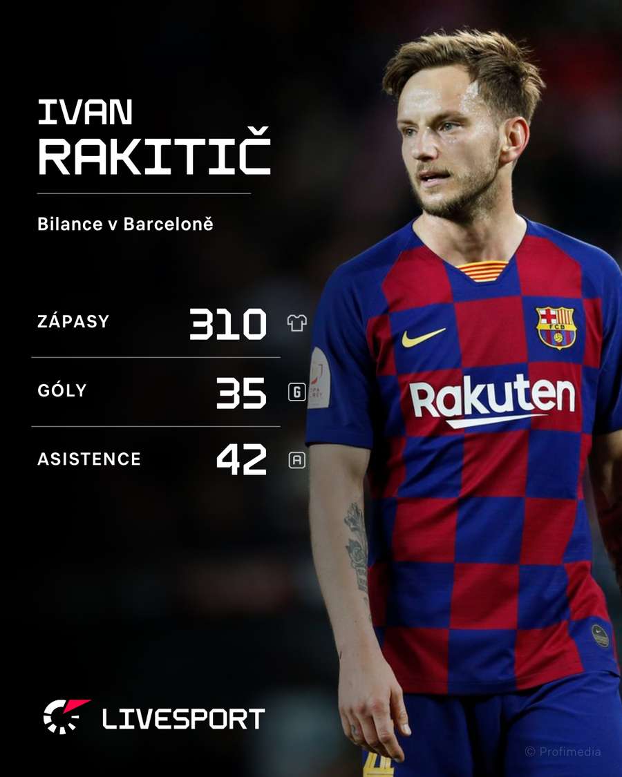 Rakitič a jeho bilance v dresu Barcelony.