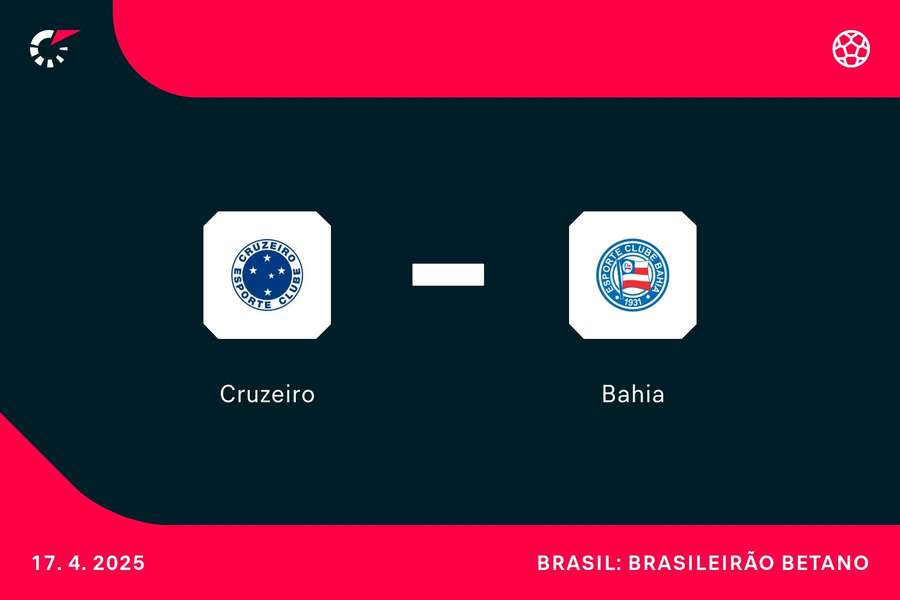 Cruzeiro tenta aliviar a crise diante do Bahia