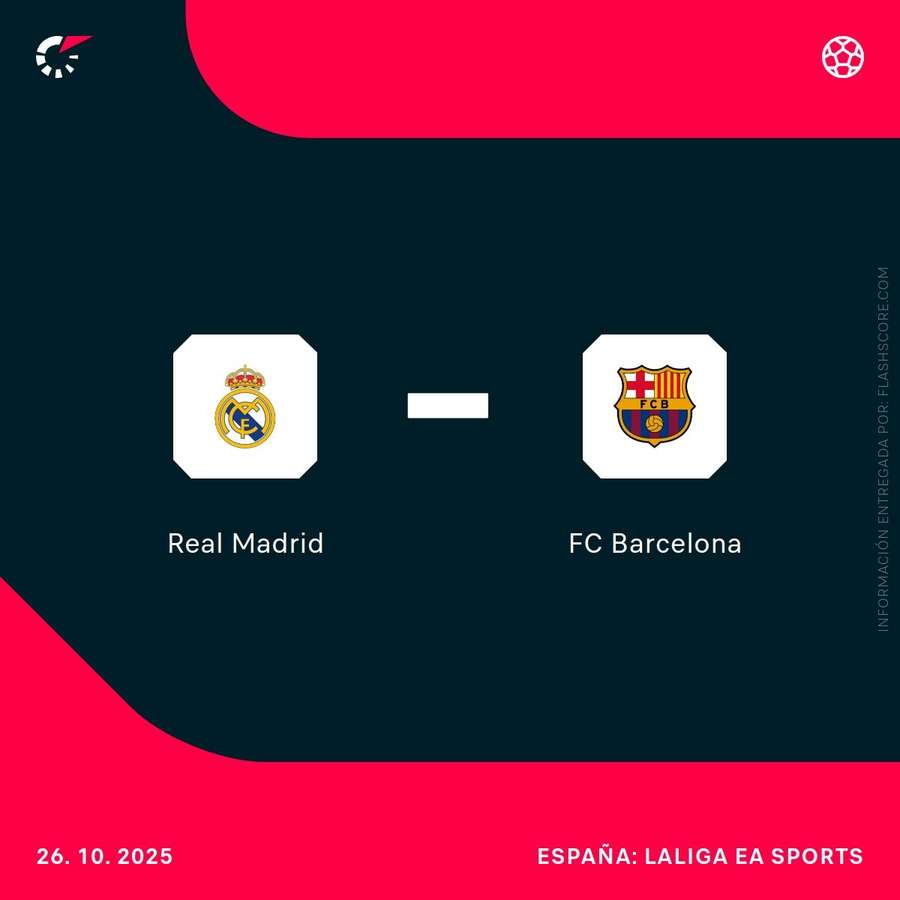Real Madrid-Barcelona Real Madrid-Barcelona