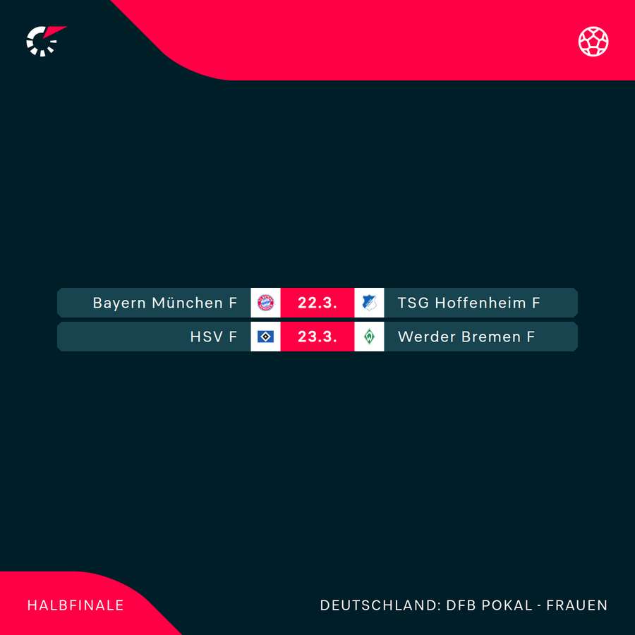 Halbfinale im DFB-Pokal der Frauen Halbfinale im DFB-Pokal der Frauen