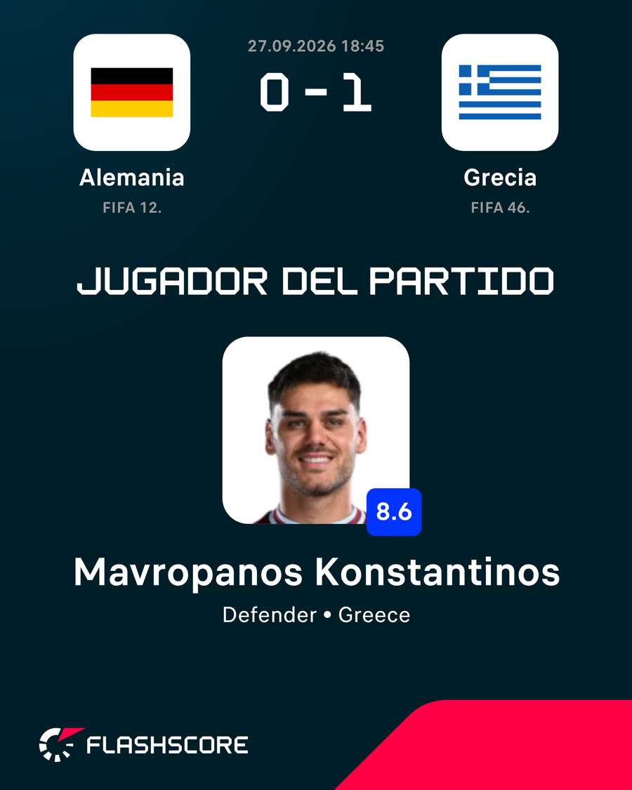 MVP MVP