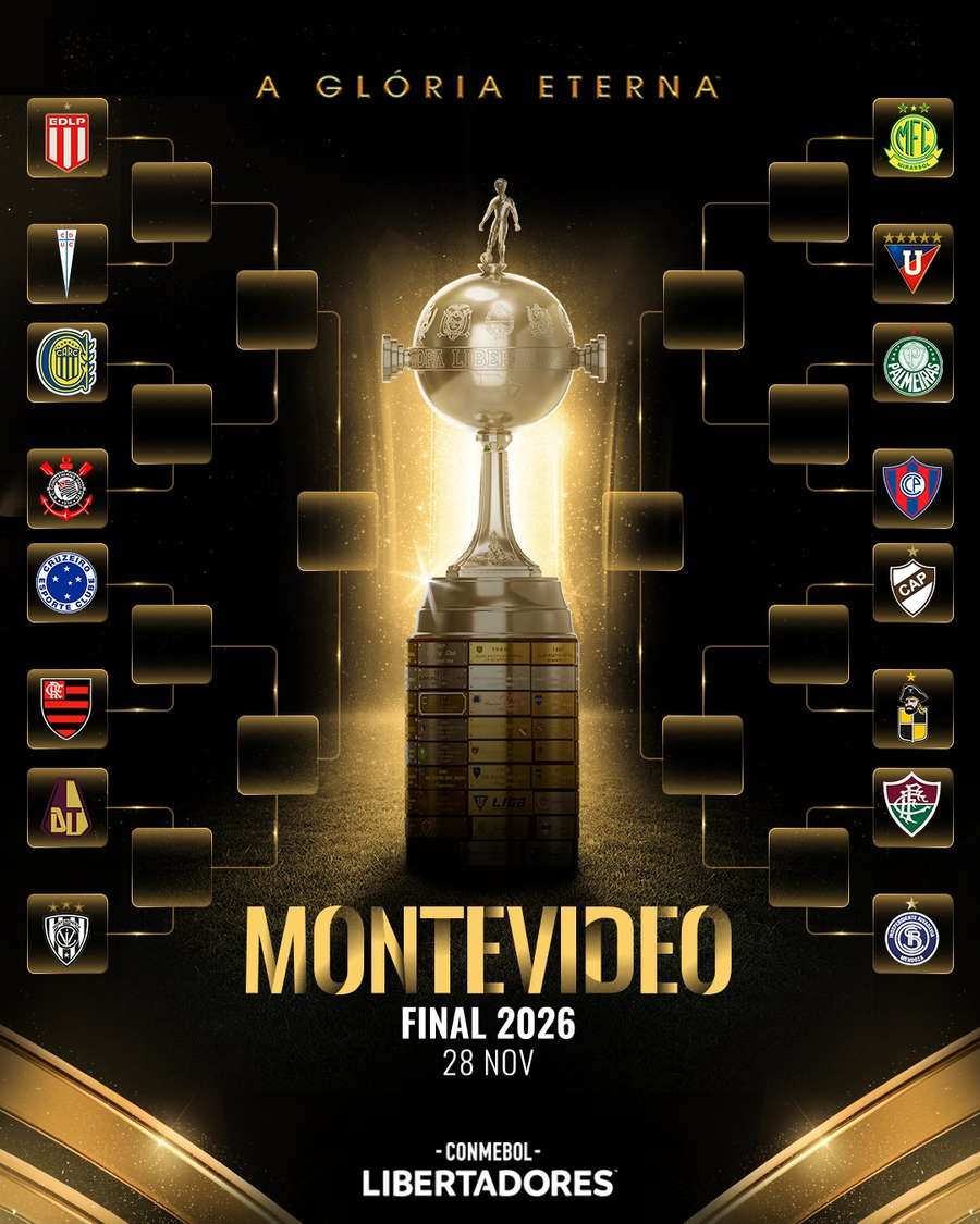 O chaveamento da Libertadores até a final O chaveamento da Libertadores até a final