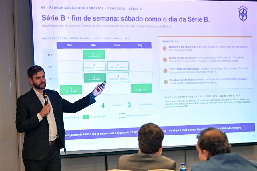 Apresentação das mudanças aos clubes
