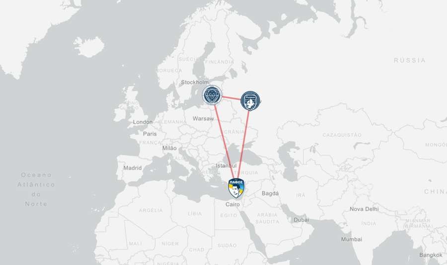 Kluby, které vlastní Sergej Lomakin.