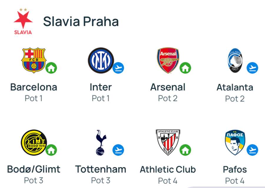 Slavia Praga Slavia Praga