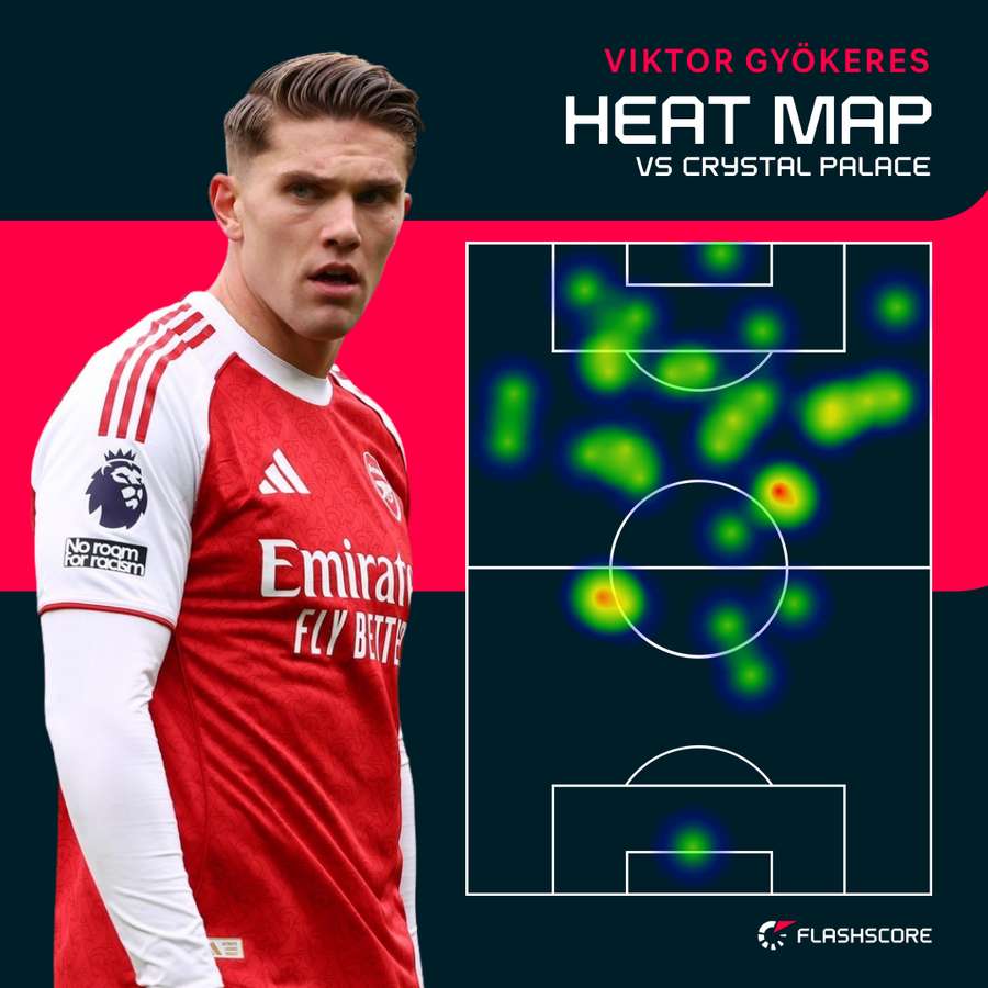 Viktor Gyokeres heat map vs Crystal Palace Viktor Gyokeres heat map vs Crystal Palace