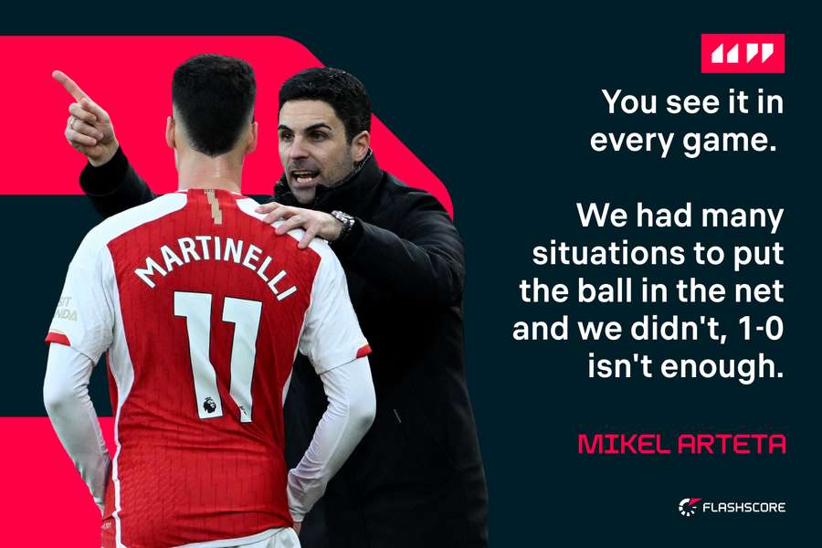 Mikel Arteta