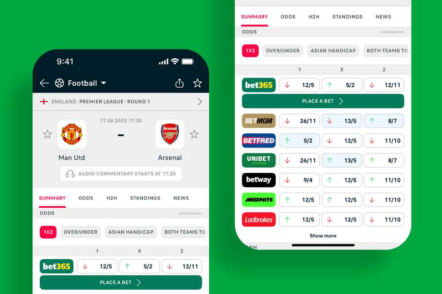 Match odds with change indicators Match odds with change indicators