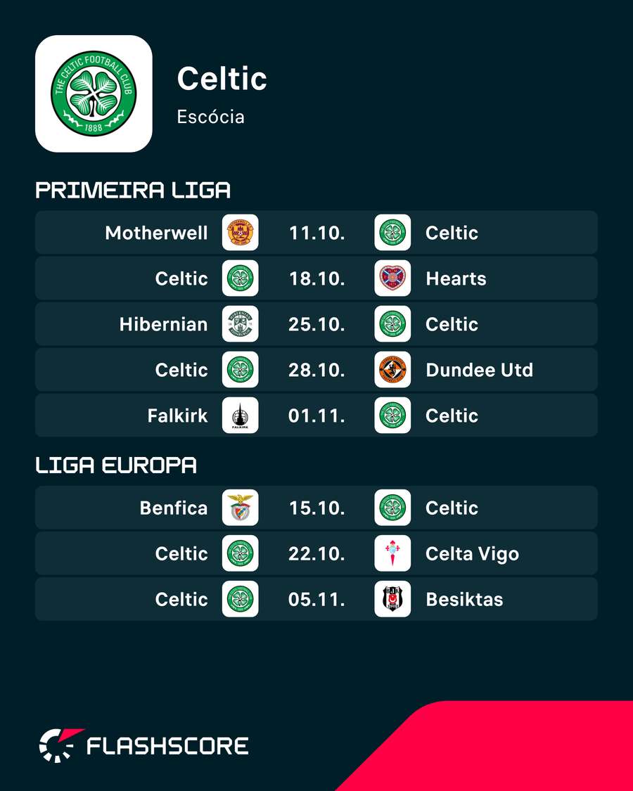 Calendário do Celtic Calendário do Celtic