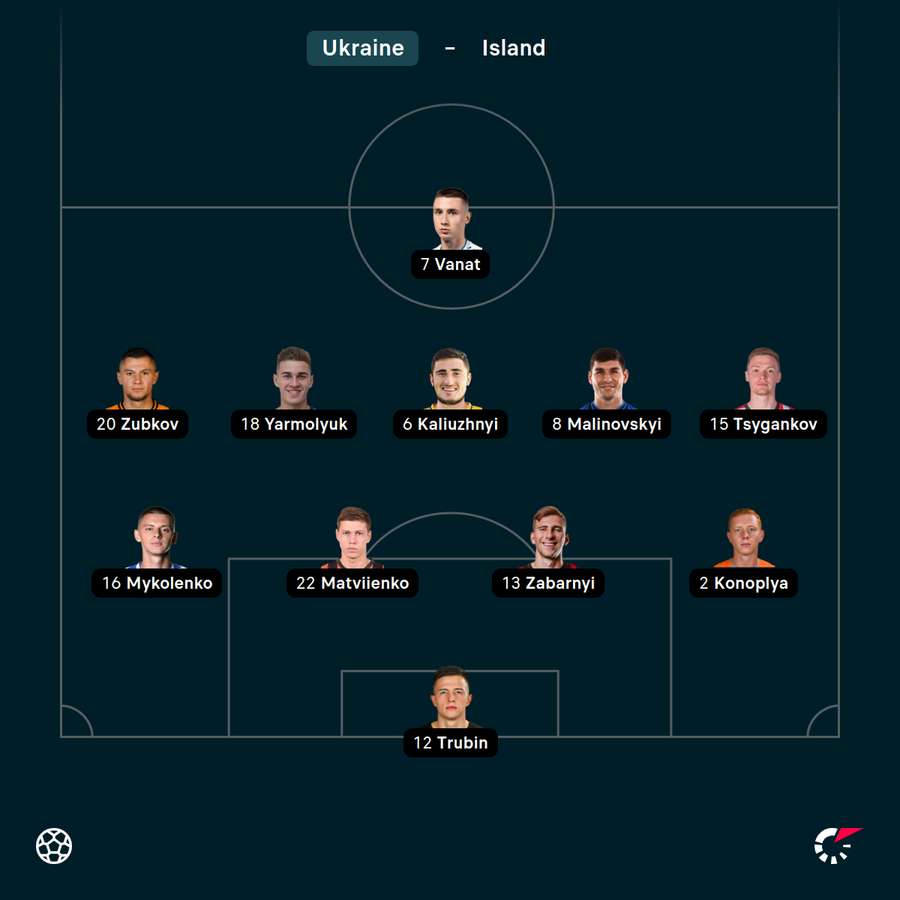 Die ukrainische Startelf Die ukrainische Startelf