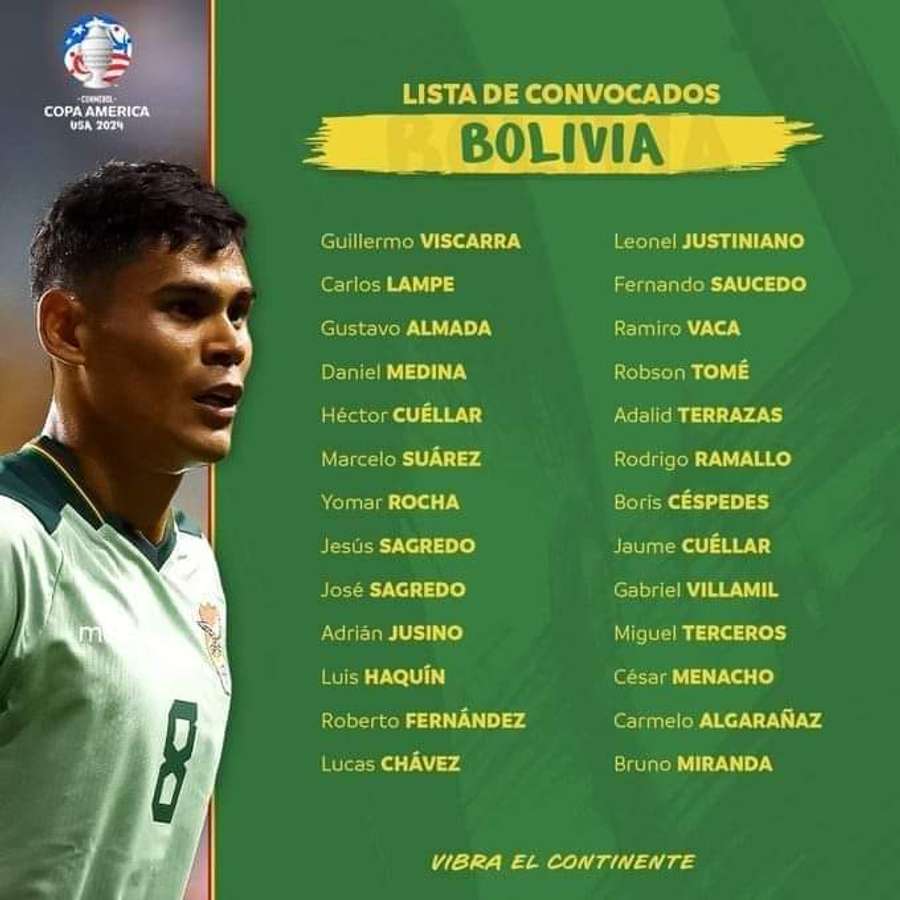 Lista final dos convocados da Bolívia