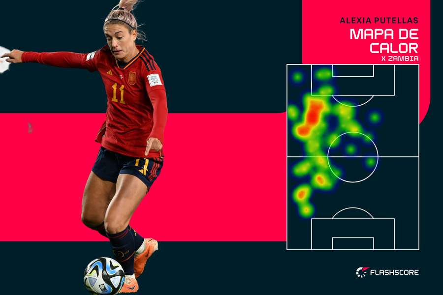 Mapa de calor de Putellas contra a Zâmbia
