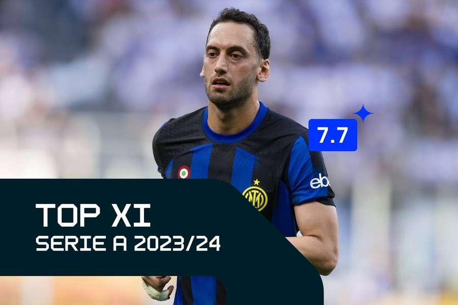 La Top XI della Serie A 2023/2024: quattro su undici sono dell'Inter, sorpresa Di Gregorio