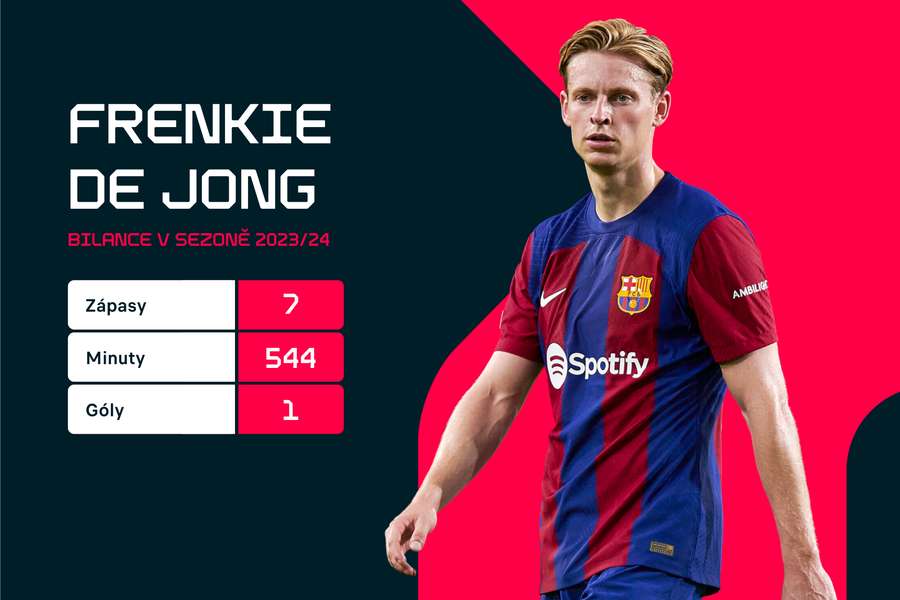 Statistiky. Statistiky.