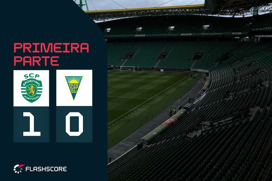 Estádio José Alvalade recebe o Sporting-Estoril Estádio José Alvalade recebe o Sporting-Estoril
