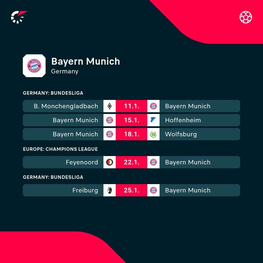Bayern's upcoming fixtures
