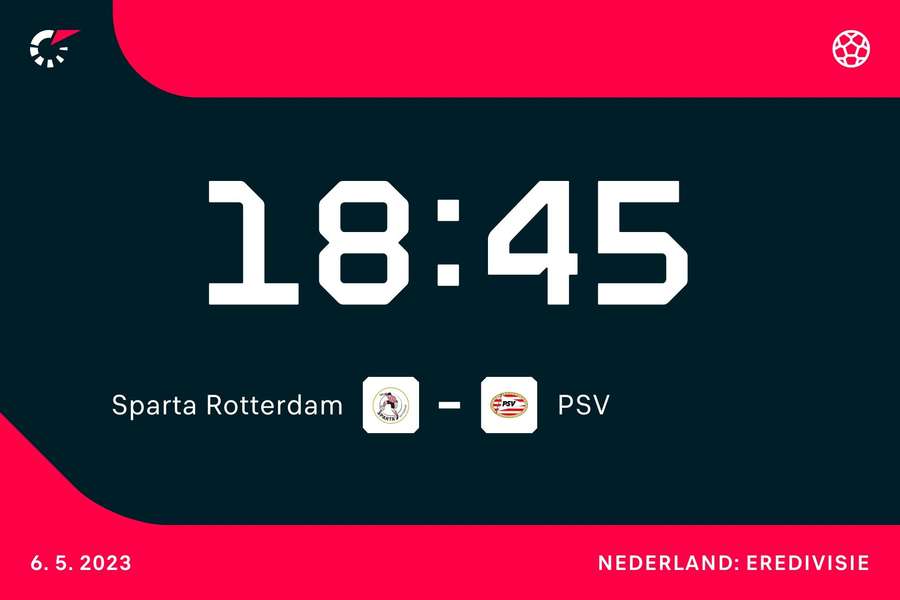 18:45: Sparta Rotterdam - PSV