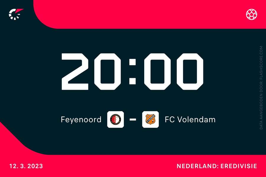 20:00: Feyenoord - FC Volendam