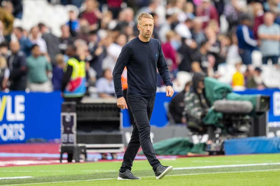 Potter is under pressure at West Ham