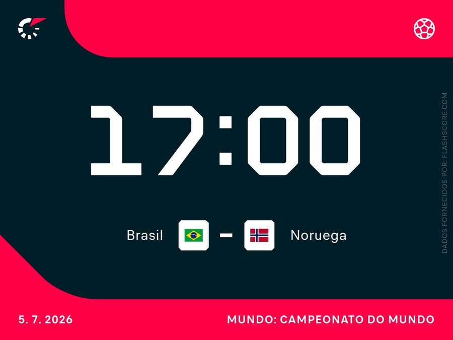 O Brasil vai em busca da vaga nas quartas de final O Brasil vai em busca da vaga nas quartas de final