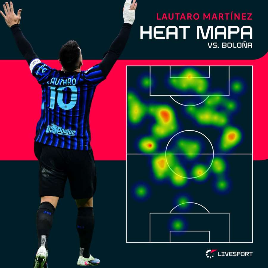 Prostory, ve kterých se pohyboval Lautaro Martínez.
