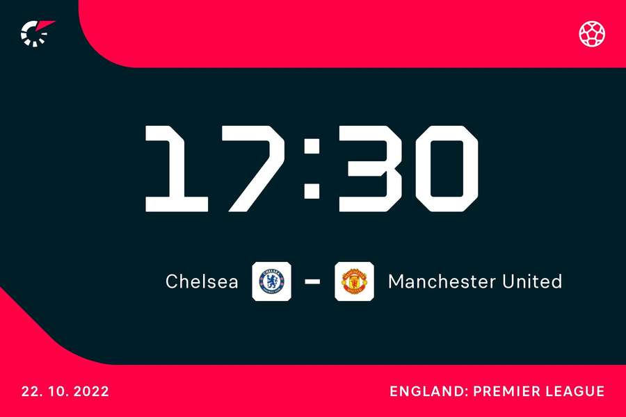 Chelsea host the Red Devils in Saturday's evening fixture