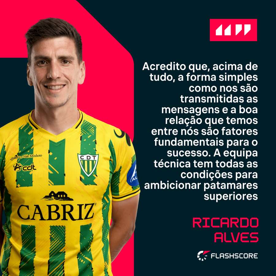 Ricardo Alves deixa elogios à equipa técnica de Luís Pinto Ricardo Alves deixa elogios à equipa técnica de Luís Pinto