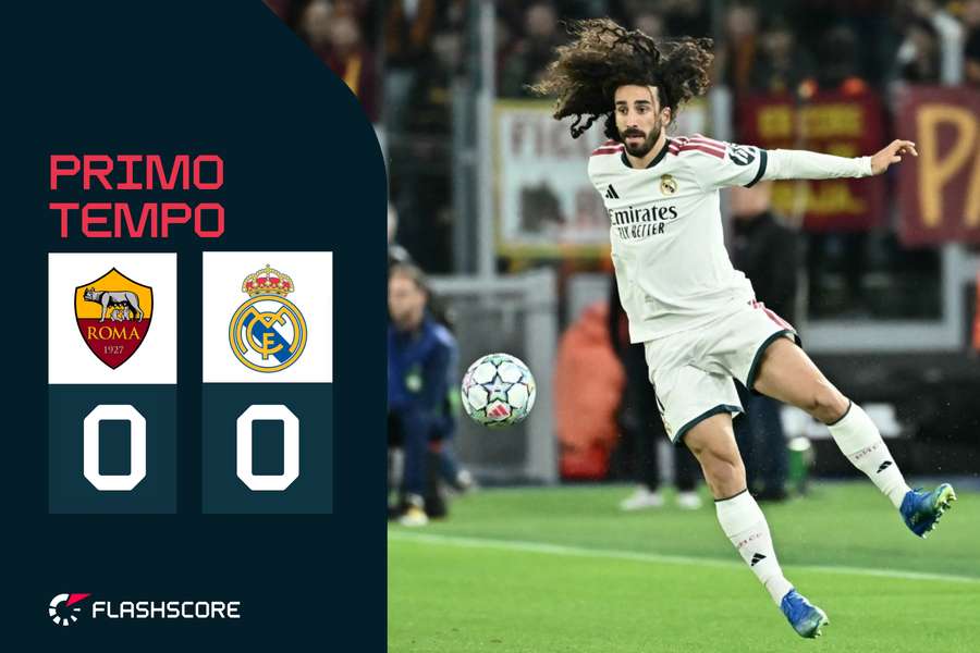 Champions League LIVE, Roma-Real Madrid