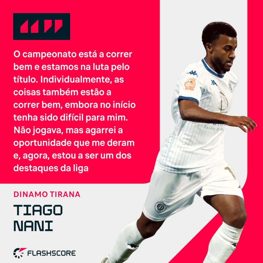 Tiago Nani em foco no Dinamo Tirana Tiago Nani em foco no Dinamo Tirana
