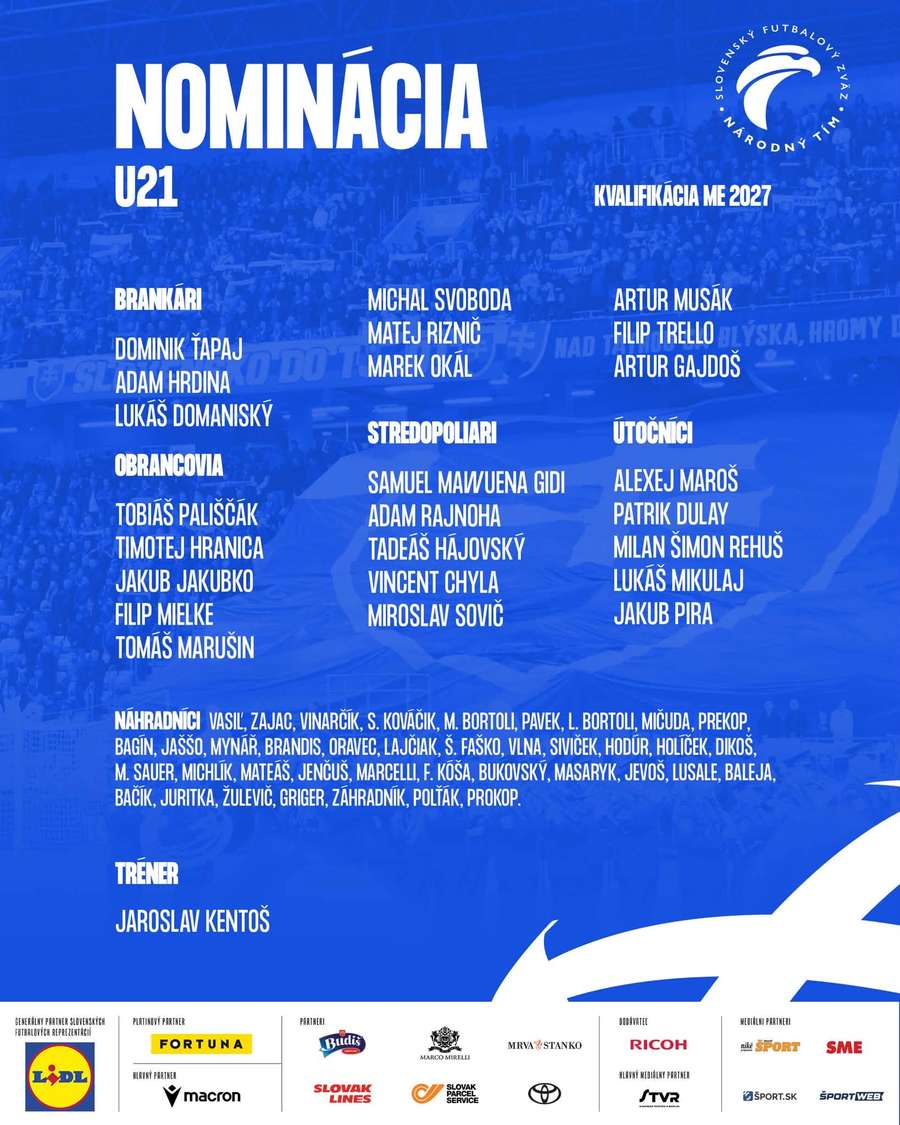 Nominácia trénera Kentoša.