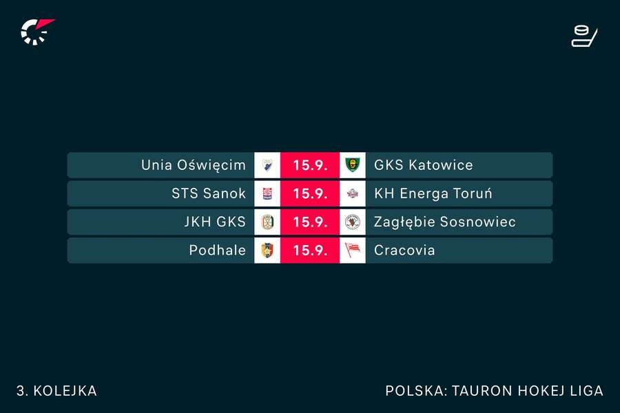 Trzecia kolejka TAURON Hokej Ligi Trzecia kolejka TAURON Hokej Ligi