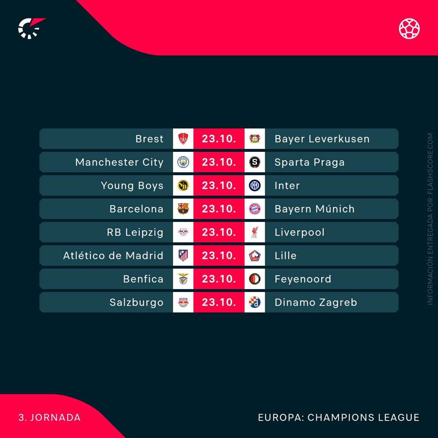 Partidos de la segunda jornada de Champions (2/2)